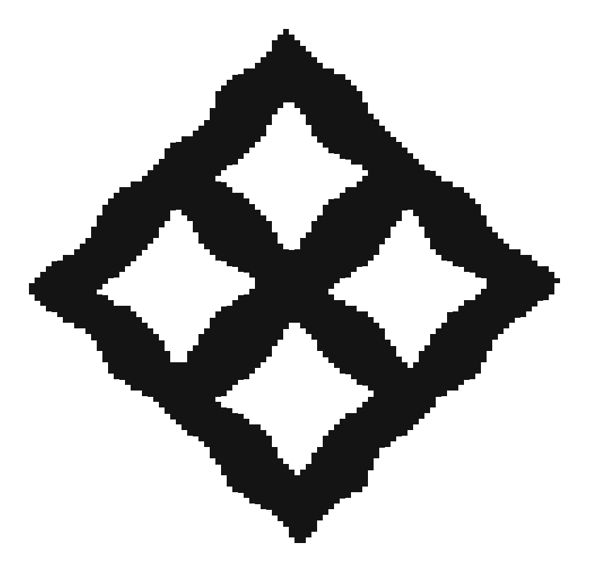 Eban Adinkra symbol — the fence